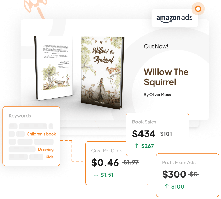 Publisher Rocket overview